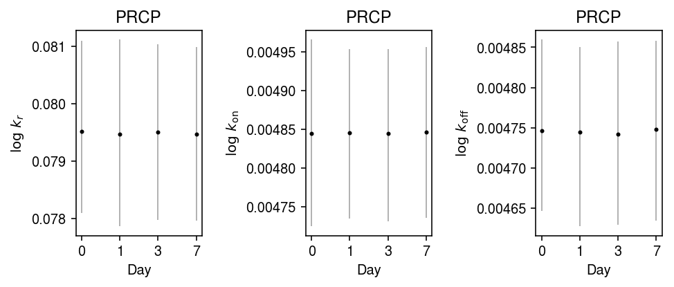 ipsc-cm-post.png