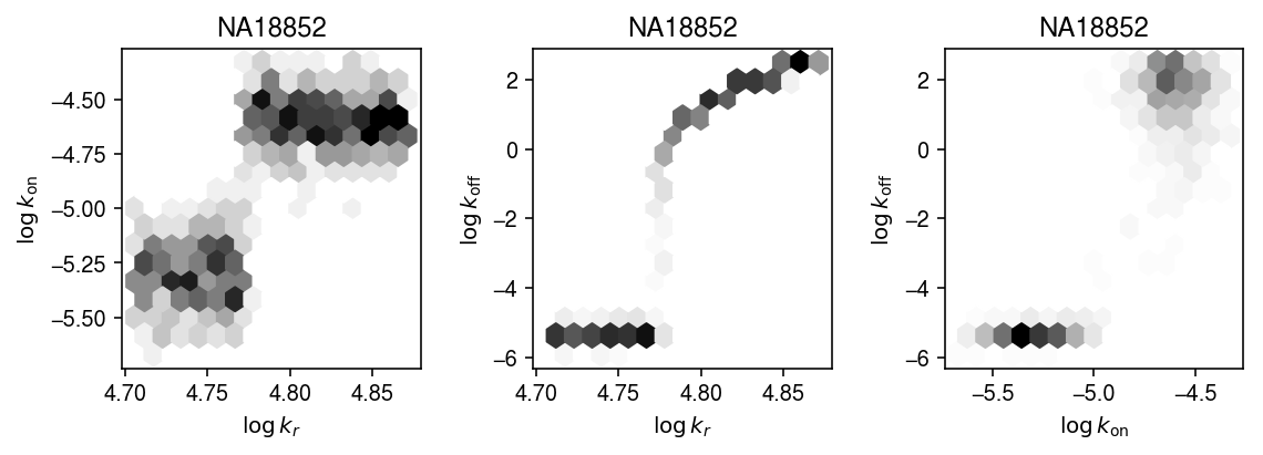 ipsc-gstt1-joint.png