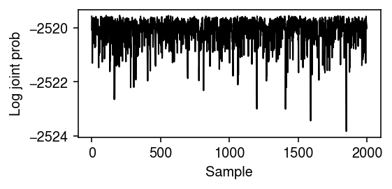 mcmc-ex0-trace.png