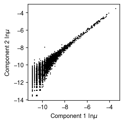 ai-fit-log-mean.png