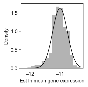 analytic-se-log-link.png