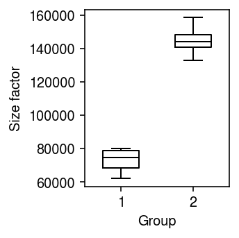 sim-ex-unequal-s-hist.png